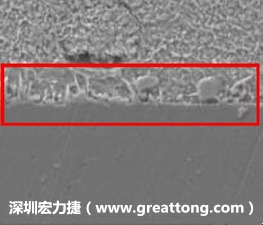 電子制造，深圳宏力捷(m.foldedword.com)問題板切片