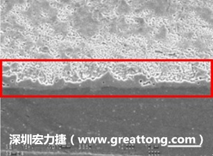 電子制造，深圳宏力捷(m.foldedword.com)問題板切片